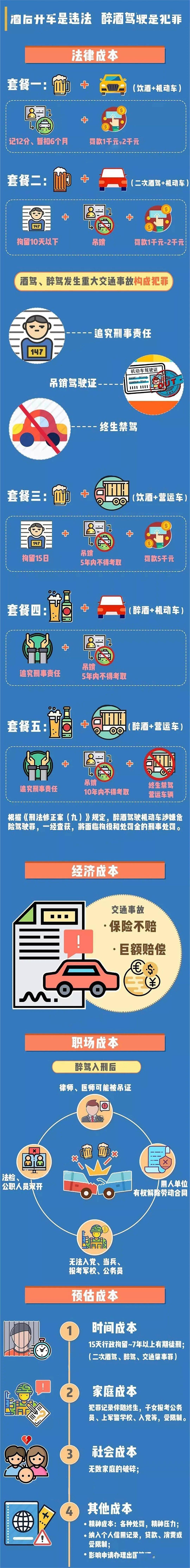 酒精測試儀數值結果代表什么，玉林一女子喝"甜甜水"出事了，當場被……