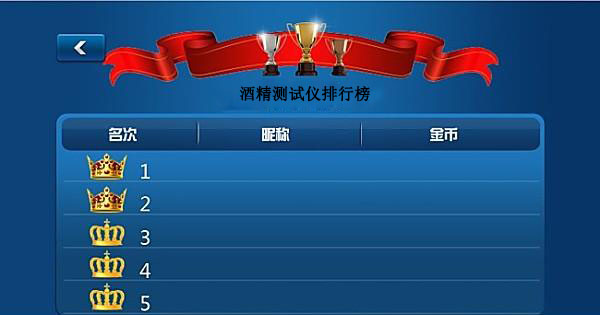 酒精測(cè)試儀哪家好?2021年酒精測(cè)試儀品牌排行榜