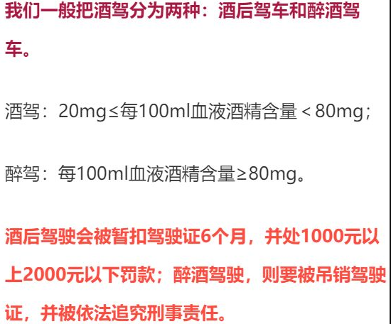 喝多少酒開(kāi)車算酒駕?喝完酒多久能開(kāi)車?這組數(shù)據(jù),都說(shuō)明白了