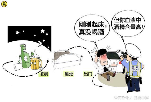 隔夜酒駕怕被查，你會在家備一個酒精測試儀嗎？